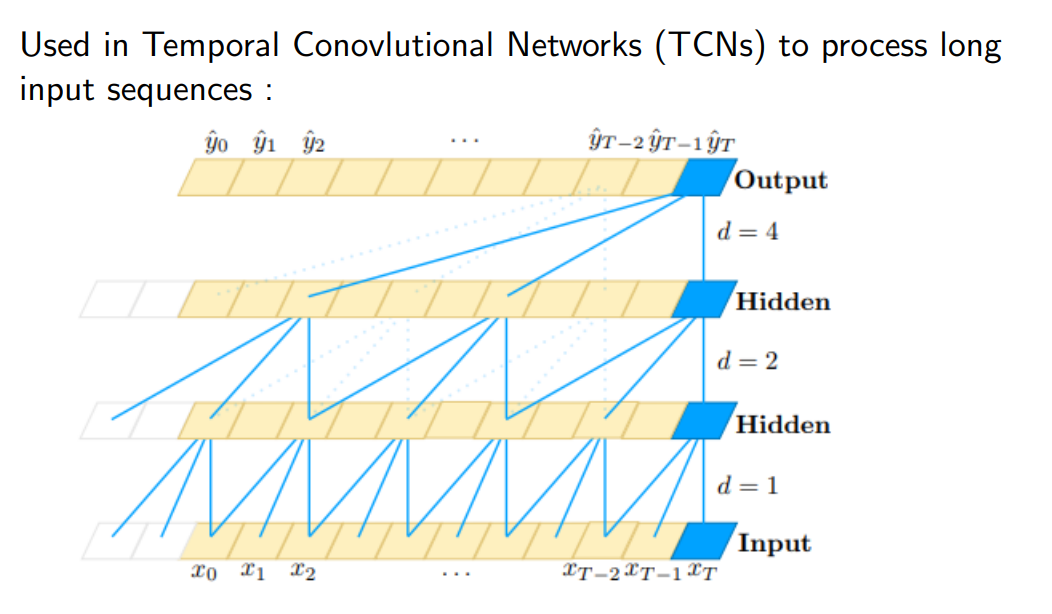 image/universita/ex-notion/Convolutional NN/Untitled 12